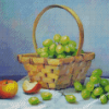 Fruit Basket Still Life Diamond Painting