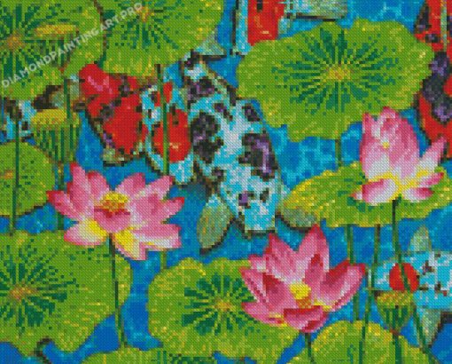 Lotus Flowers And Koi Fish Diamond Paintings