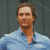 Cool Matthew McConaughey Diamond Paintings