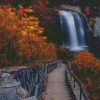 Blue Ridge Mountains Waterfall Diamond Painting