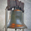 Philadelphia Liberty Bell Diamond Painting