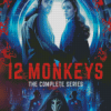 12 Monkeys Movie Diamond Painting