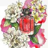 Gucci Perfume Diamond Painting