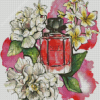 Gucci Perfume Diamond Painting