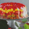 Jello Fruits Cake Diamond Painting