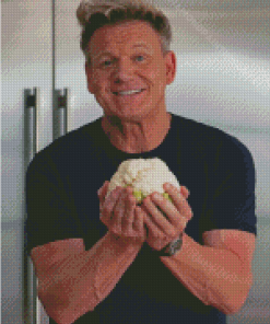 Gordan Ramsay Diamond Painting