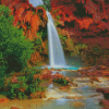 Aesthetic Havasu Falls Diamond Painting