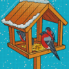 Bird Feeder Diamond Painting