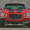 Red Z28 Camaro Car Diamond Painting