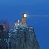 Split Rock Lighthouse Art Diamond Painting